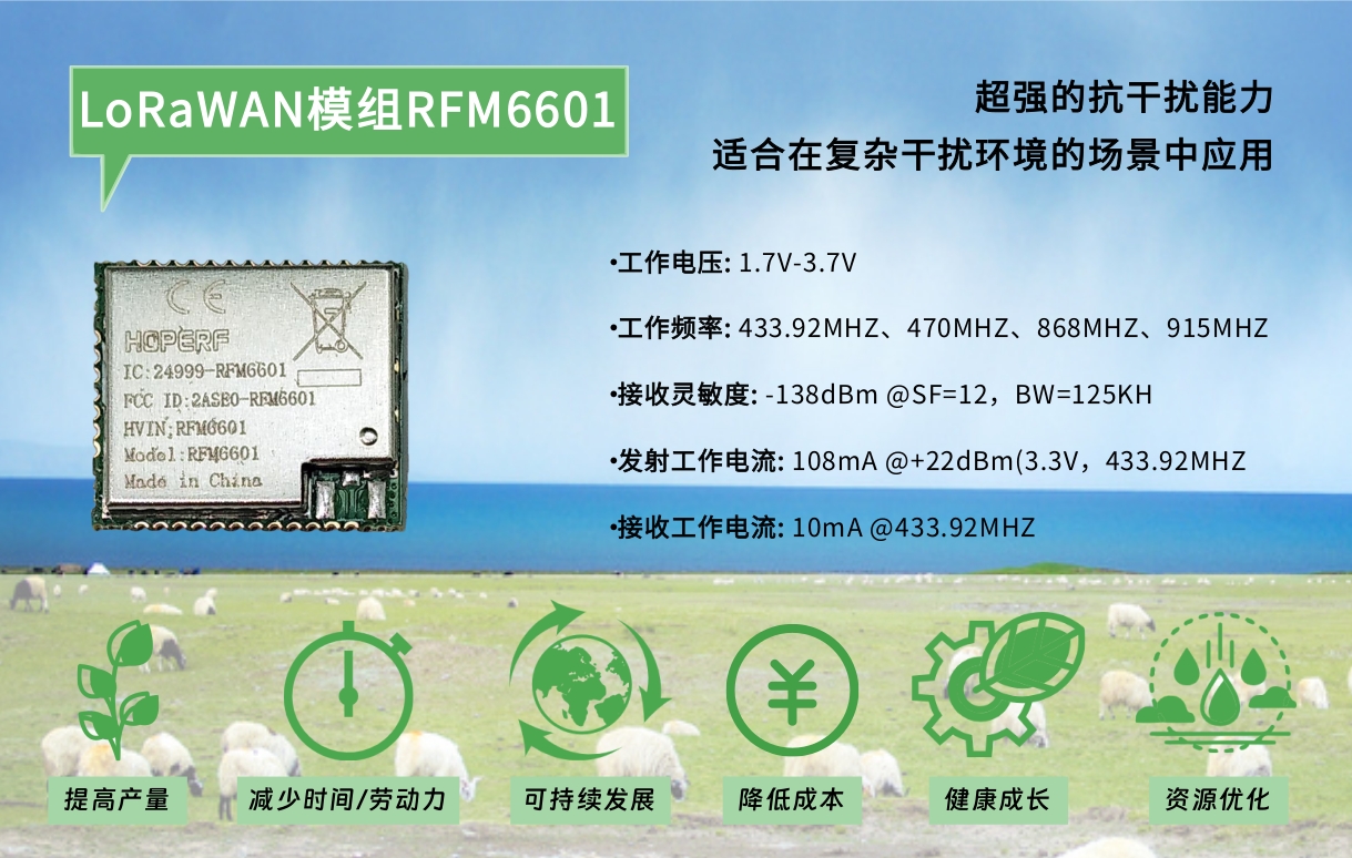 [副本]LoRaWAN模组RFM6601_1747885819.jpg